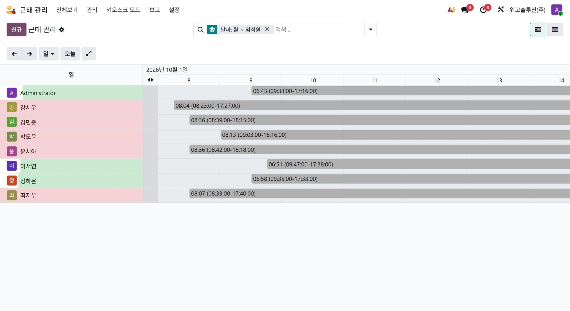 Odoo 근태 기록 간트 화면